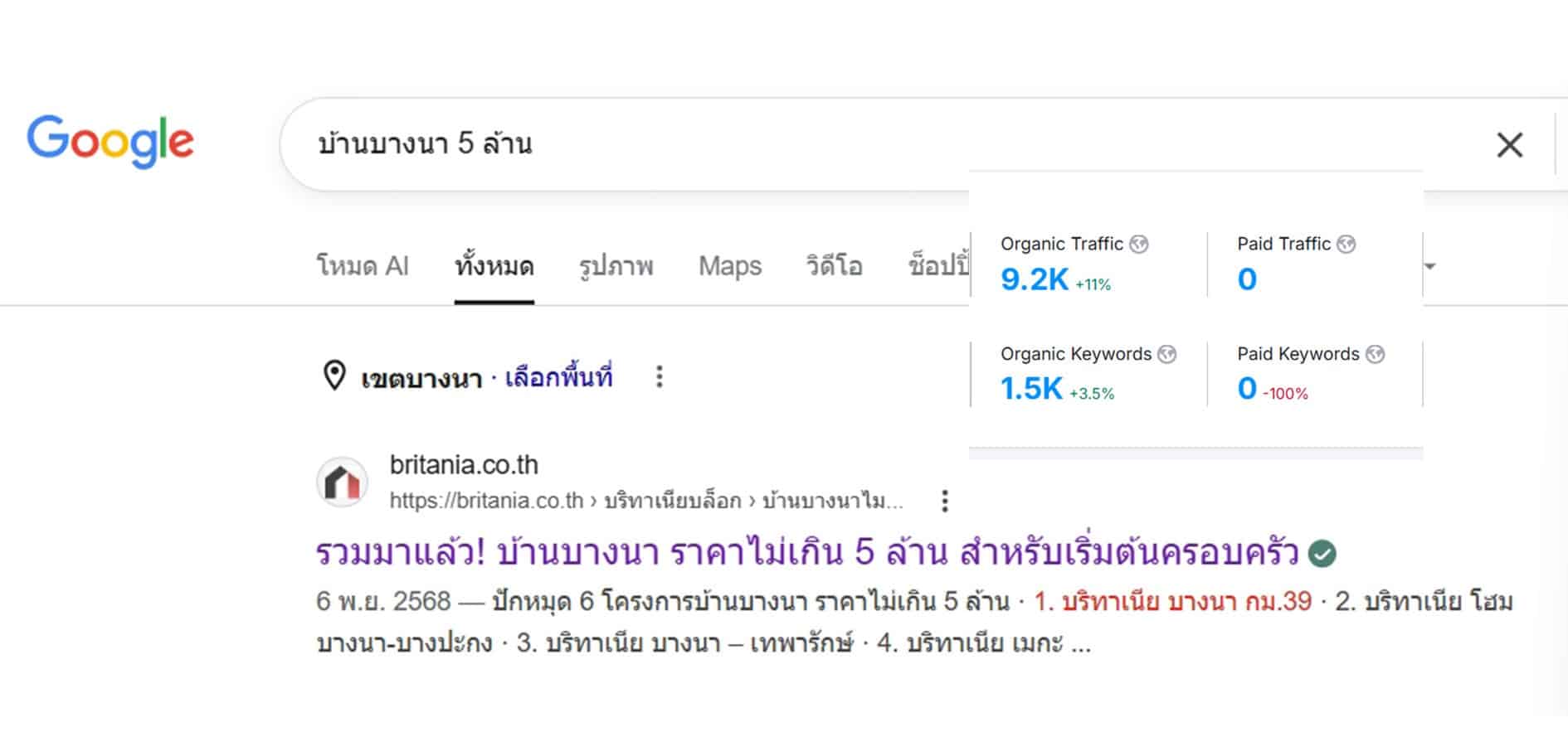 Best Content เขียนบทความติดหน้าแรก KW แข่งขันสูง
